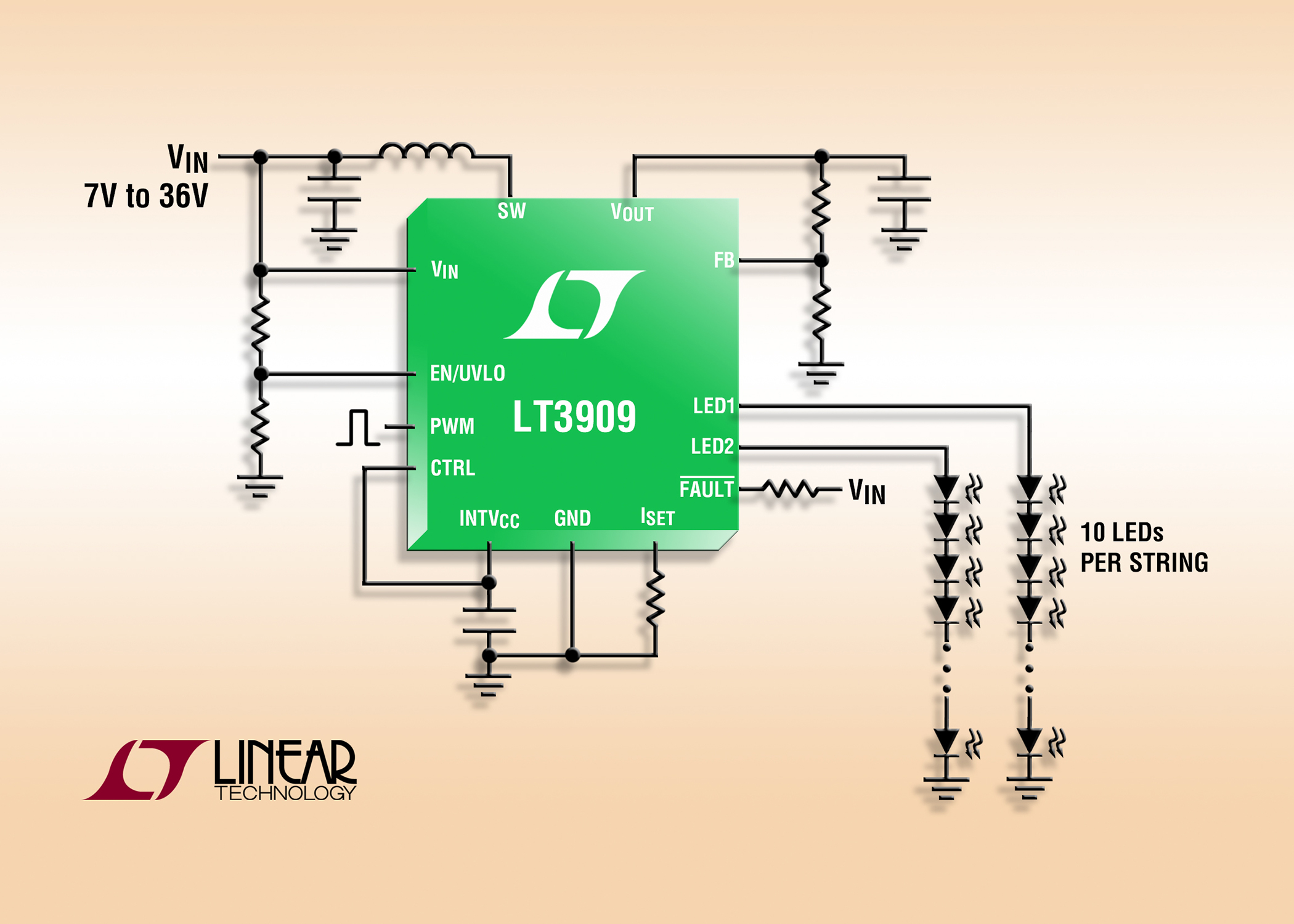 radius gys overdrive Dual String 2MHz Boost 50mA LED Driver | TechWire International